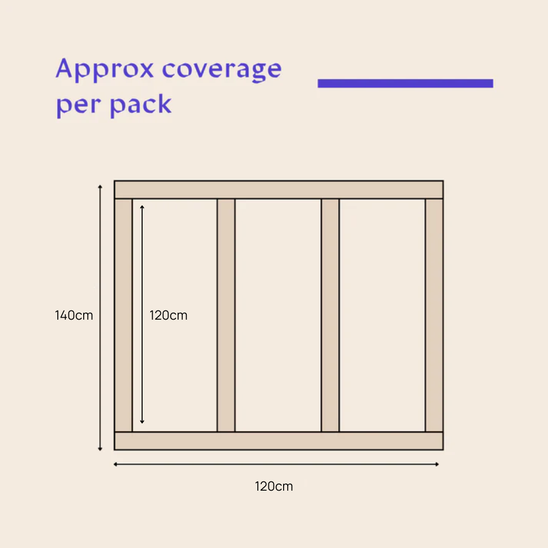 Wall Panelling Kit MDF Only