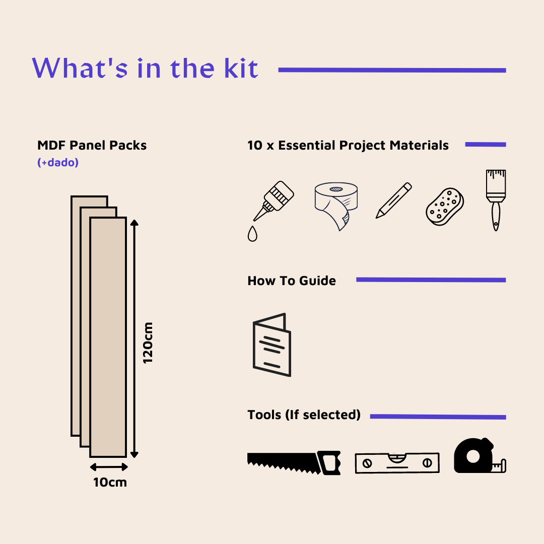 Stair Wall Panelling Kit (Shaker)