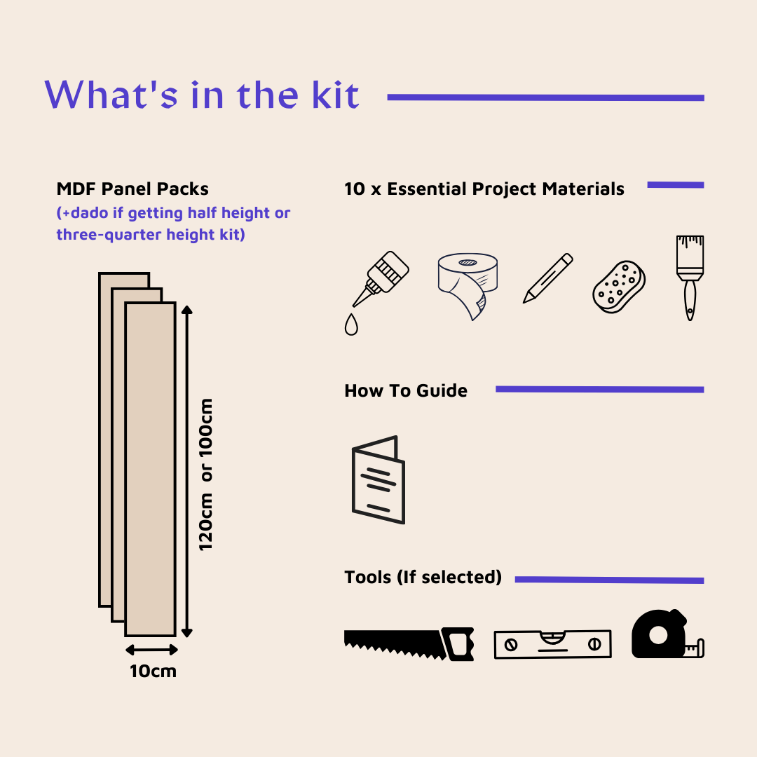 Shaker Wall Panelling Kit