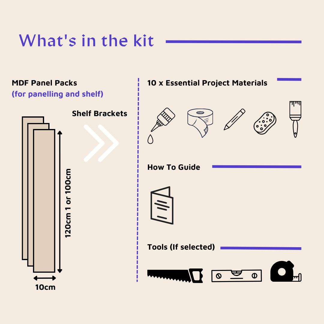 Shaker Wall Panelling Kit With Shelf